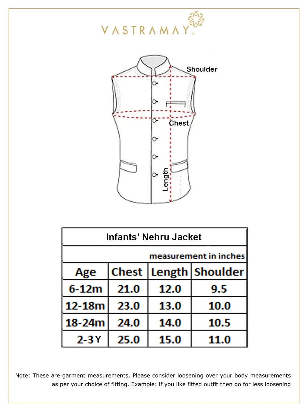 Jashvi Boys Aqua Blue Floral Printed Nehru Jacket